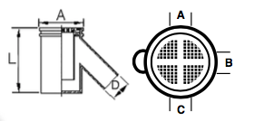 trapped-floor-gully_info
